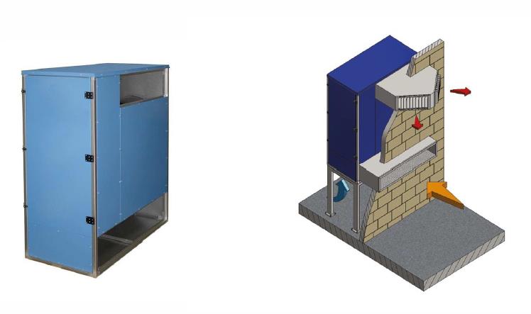 هیتر کابینتی دوگانه سوز